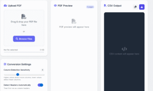 PDF to CSV